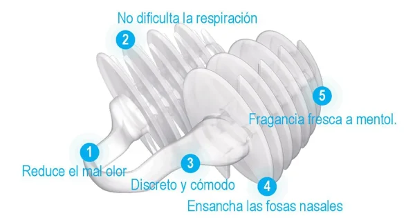 Tapón nasal NOSSA - Imagen 3